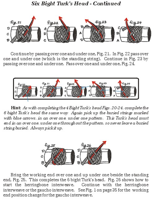 Instructions for the 6 bight Turk s head part 3